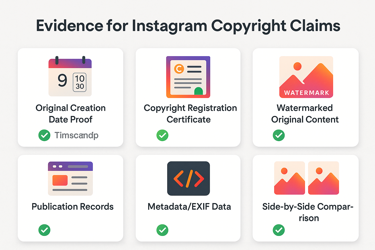 Evidence documentation examples for Instagram enforcement showing screenshot formatting, metadata preservation, and comparison layouts