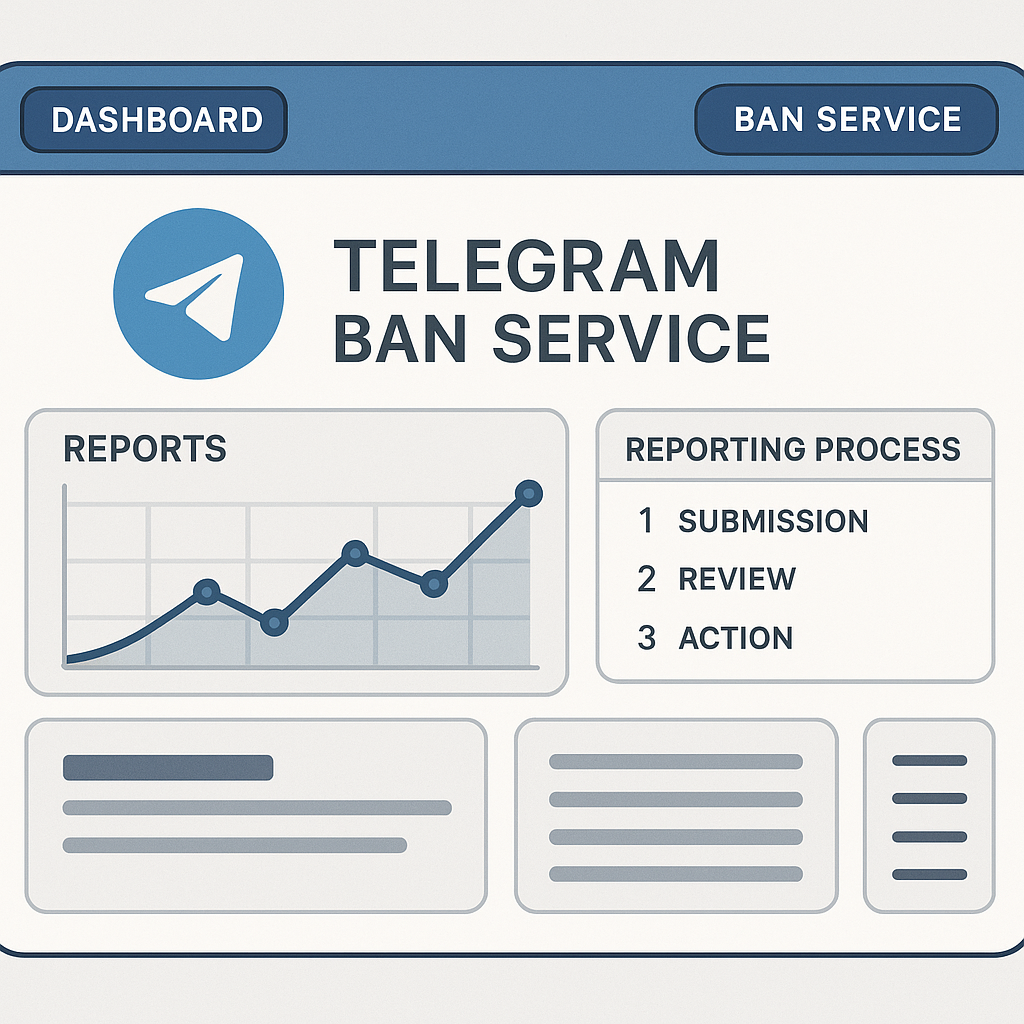 Telegram ban service dashboard showing case progress tracking and success metrics